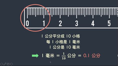 公分釐米換算|長度換算》台灣一吋幾公分，吋、公分、尺、釐米、公尺